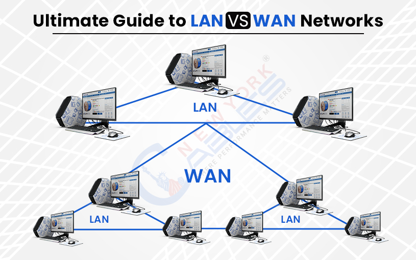 Ultimate Guide to  LAN vs WAN Networks