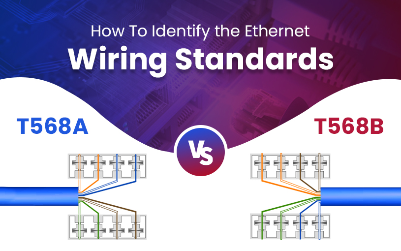  T568A Vs T568B Wiring Standards