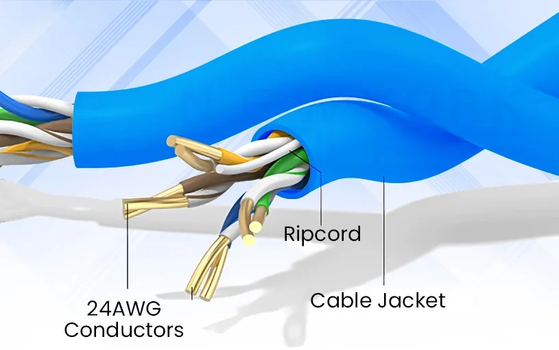 Image of Internal Structure And Speed