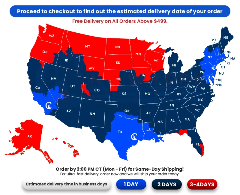 Estimate Delivery Days