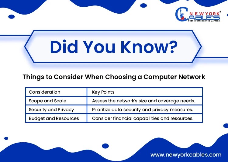  Things to Consider When Choosing a Computer Network