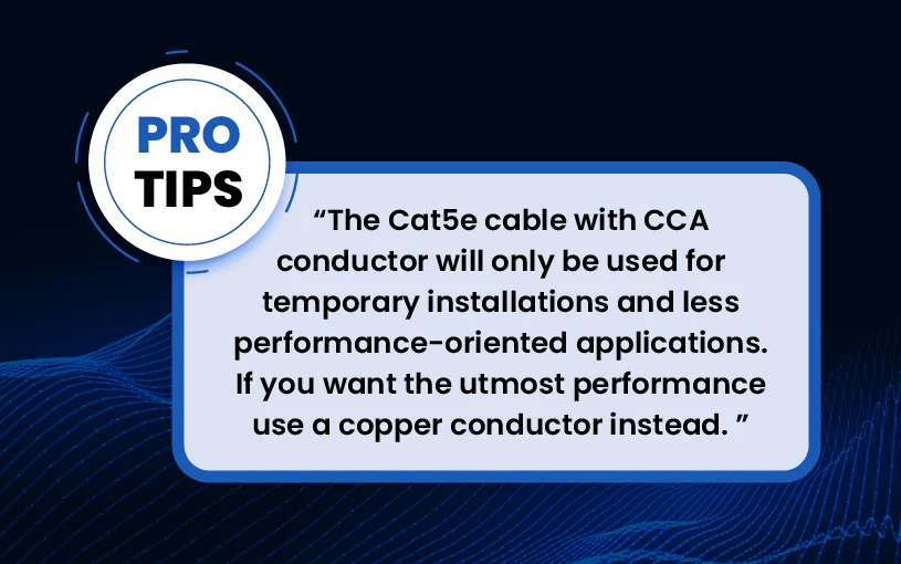 two standards in the conductor — Copper and CCA